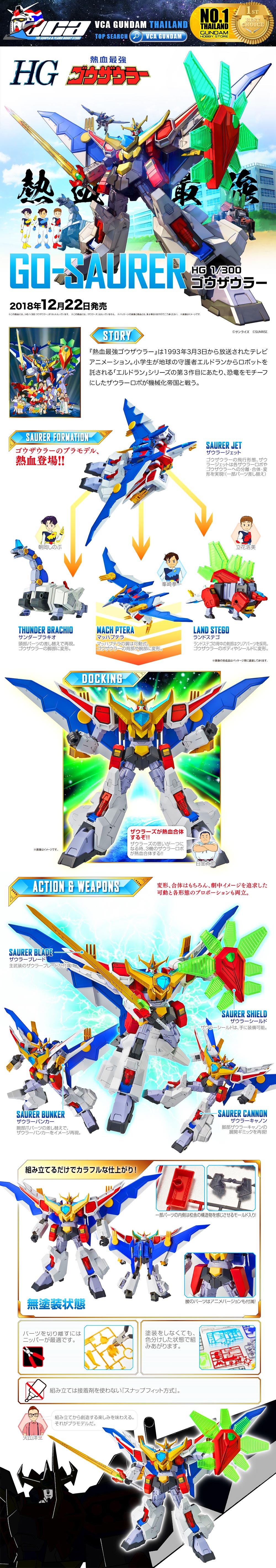 Bandai High Grade HG 1/300 GO-SAURER