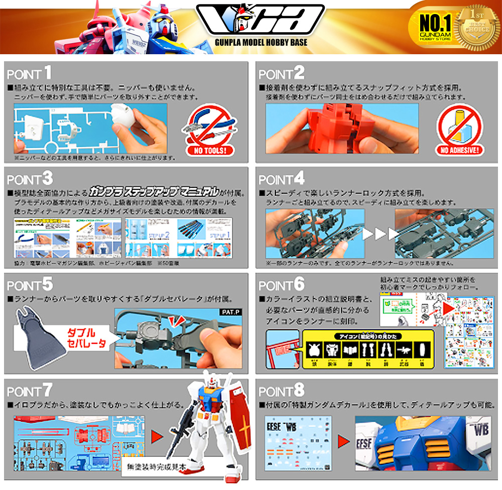 ⭐️ BANDAI GUNPLA MEGA SIZE 1/48 RX-78-2 GUNDAM ประกอบ หุ่นยนต์ โมเดล กันดั้ม กันพลา ของเล่น VCA GUNDAM