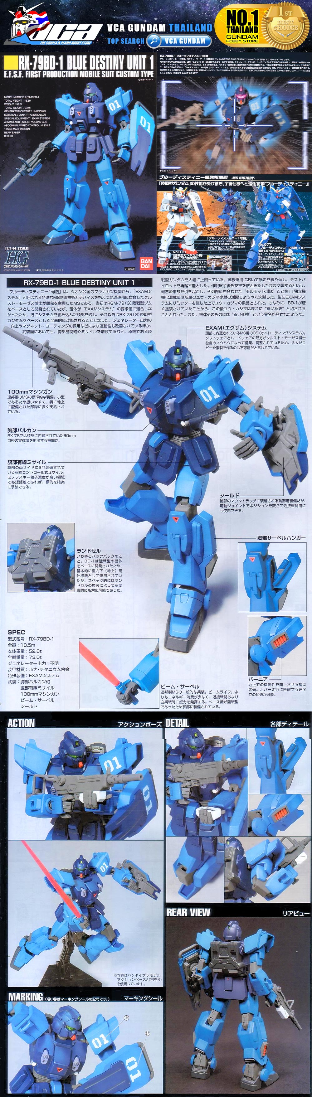 Bandai High Grade HG RX-79BD-1 BLUE DESTINY UNIT 1 บลู เดสตินี่ ยูนิต 1