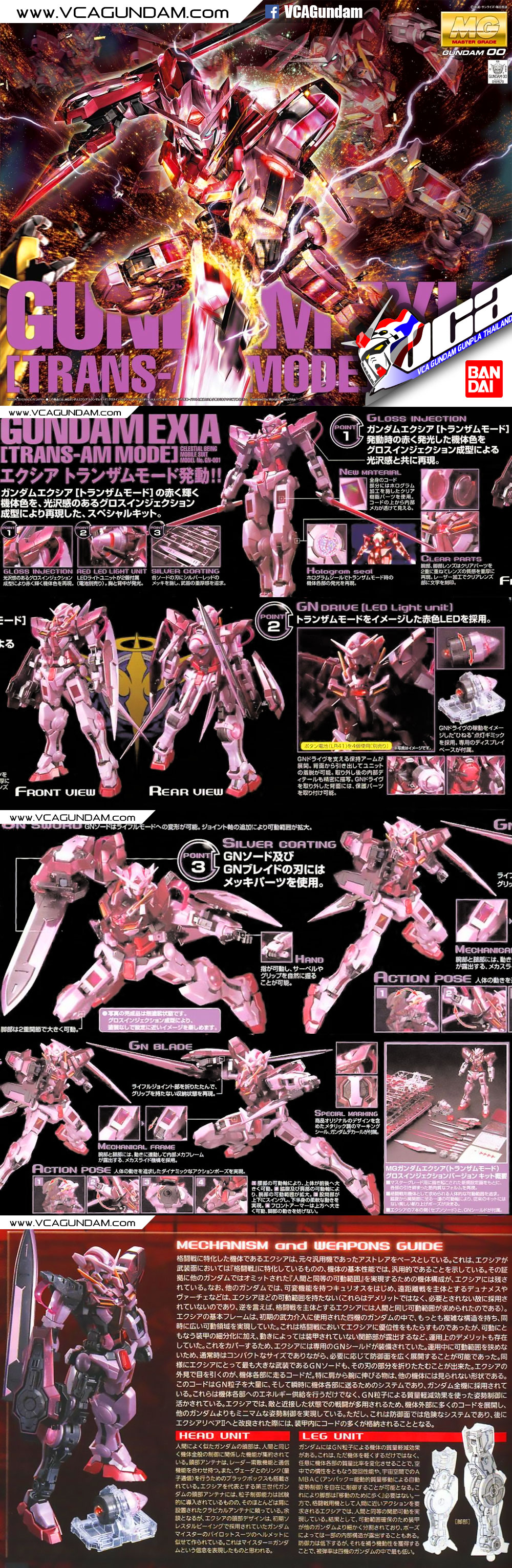 MG GUNDAM EXIA (TRANS-AM MODE) กันดั้ม เอ็กเซีย