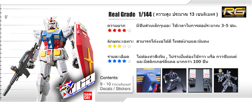 BANDAI® REAL GRADE PLASTIC MODEL SPECIFICATION