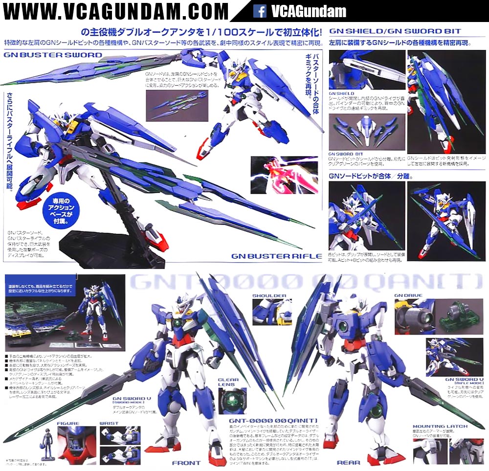 MG GNT-0000 oo QAN[T] ดับเบิ้ลโอ ควอนต้า