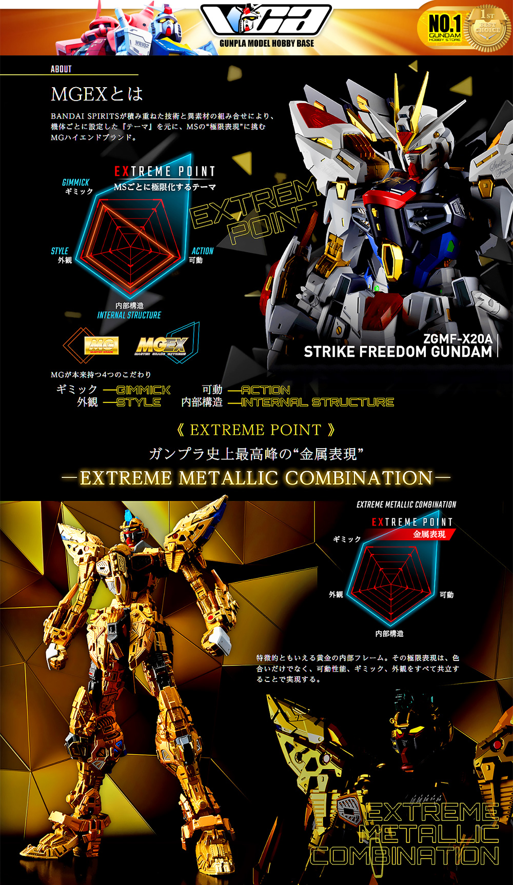 Bandai® Gundam Gunpla Master Grade Extreme Plastic Model Kits Series MGEX ZGMF-X20A STRIKE FREEDOM GUNDAM