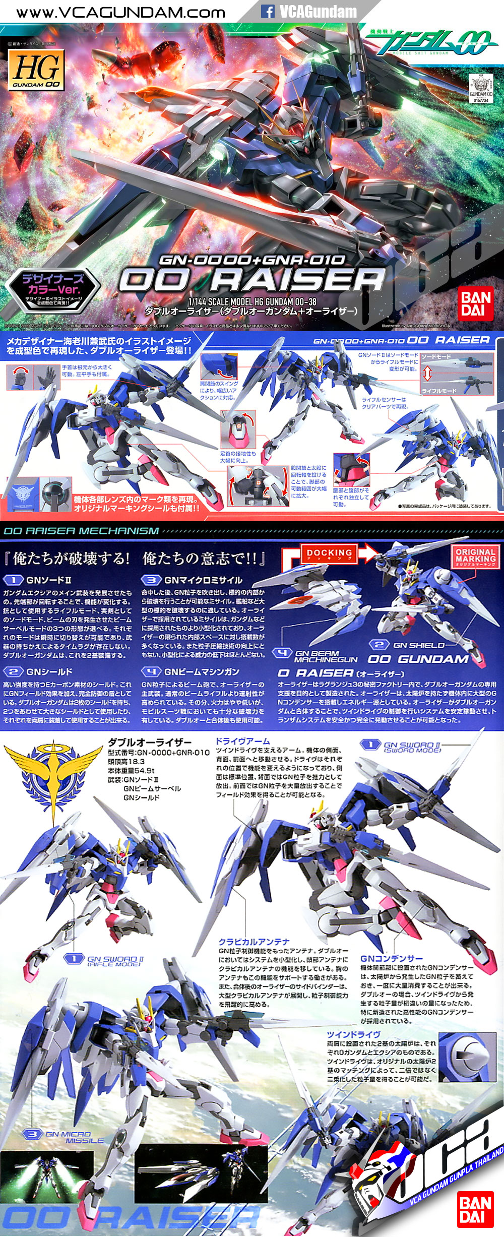 HG 00 RAISER DESIGNER COLOR VER ดับเบิล โอ ไรเซอร์