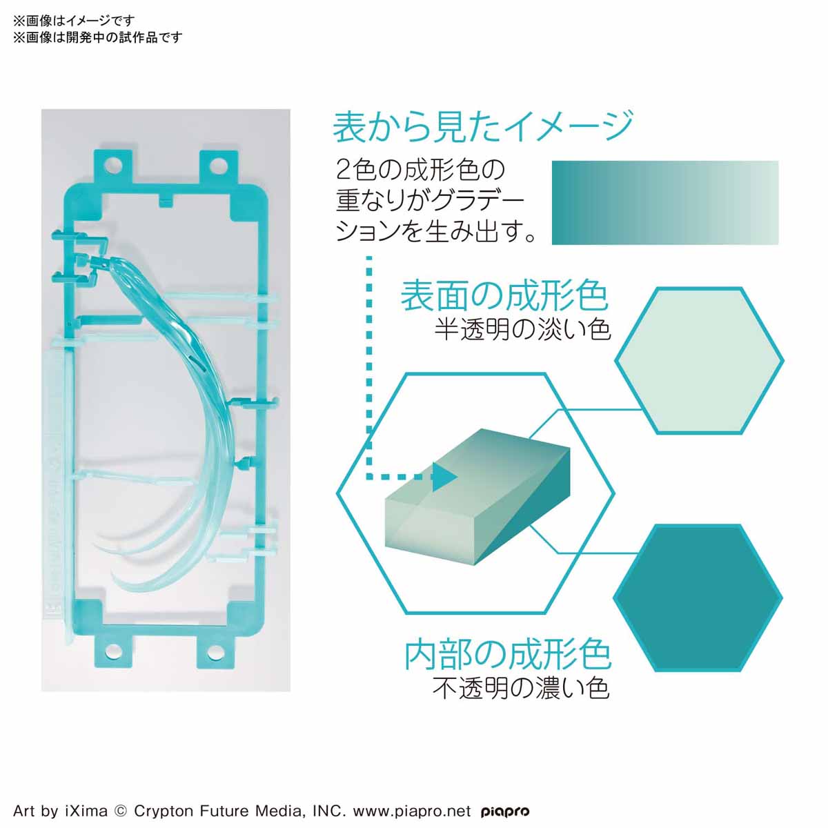 Figure-Rise Labo HATSUNE MIKU V4X ฮะสึเนะ มิกุ