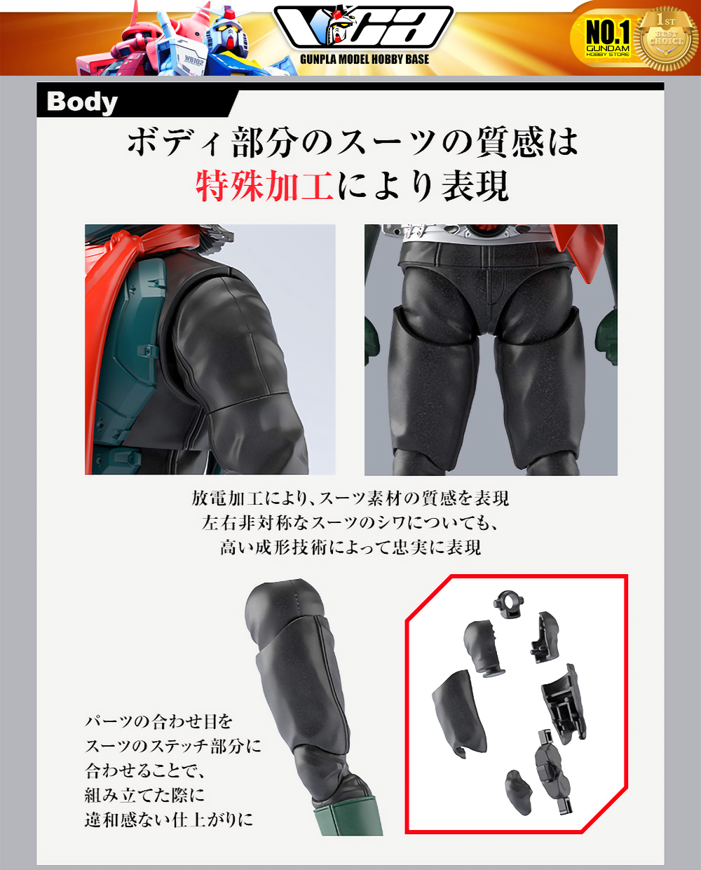 Bandai Figure Rise Standard FRS SHIN MASKED RIDER