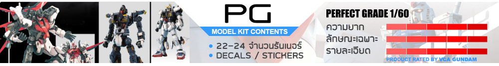 PG 1/160 กันดั้ม กันพลา คืออะไร?