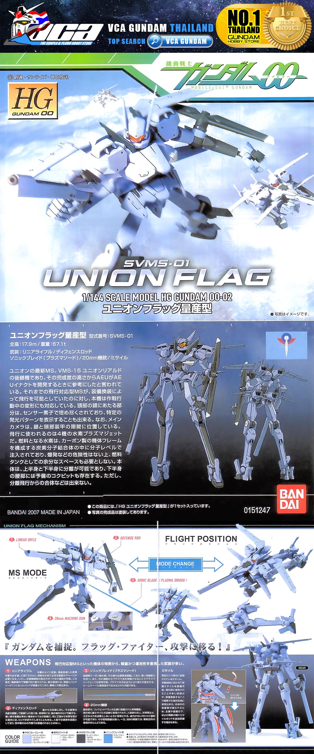 HG SVMS-01 UNION FLAG ยูเนียน แฟล็ก