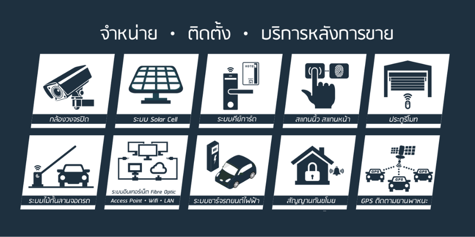 กล้องวงจรปิด ราชบุรี กาญจนบุรี เพชรบุรี นครปฐม สมุทราสาคร สมุทรสงคราม