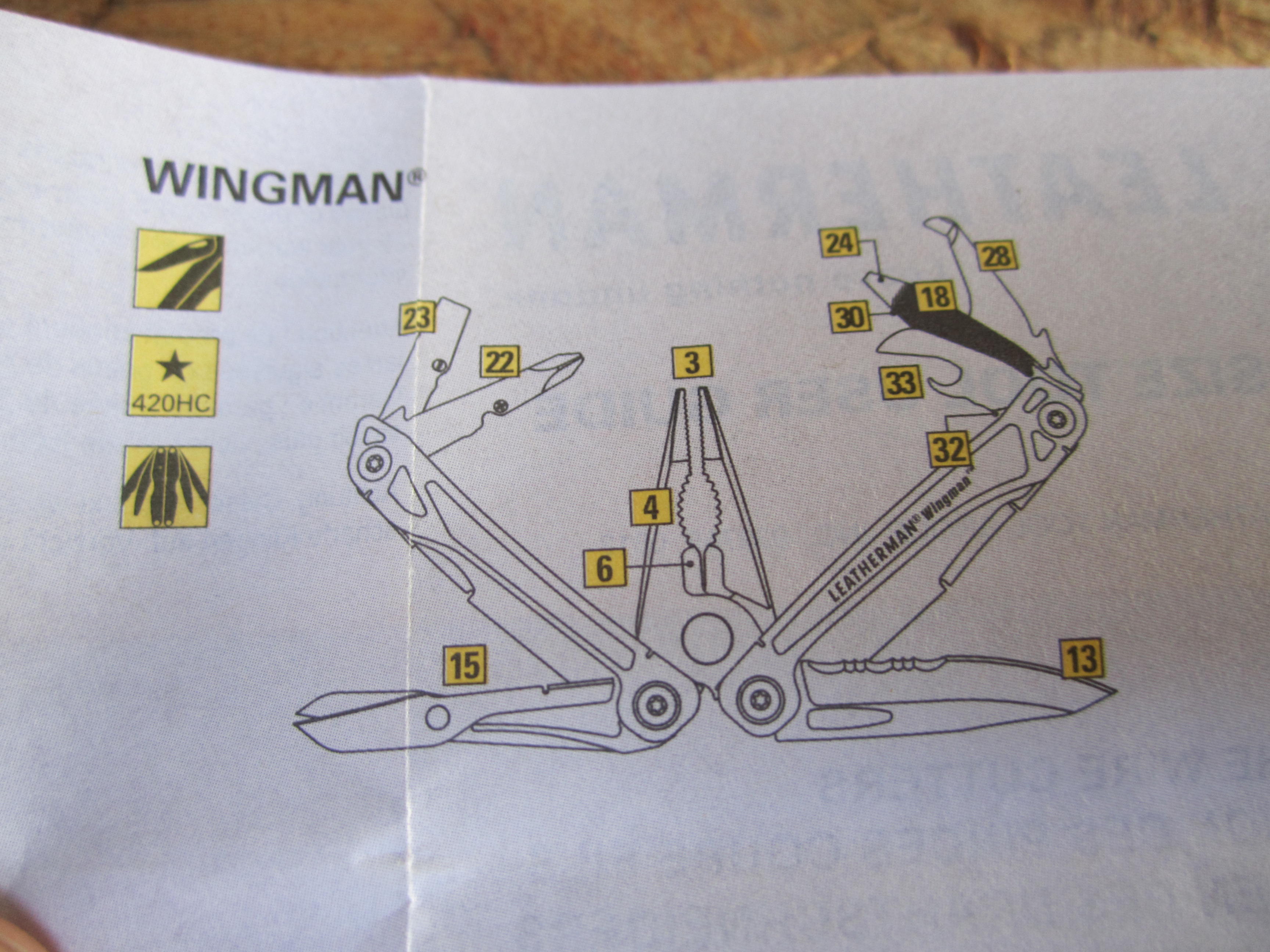 Leatherman WINGMAN Stainless Steel Pocket MULTI-TOOL