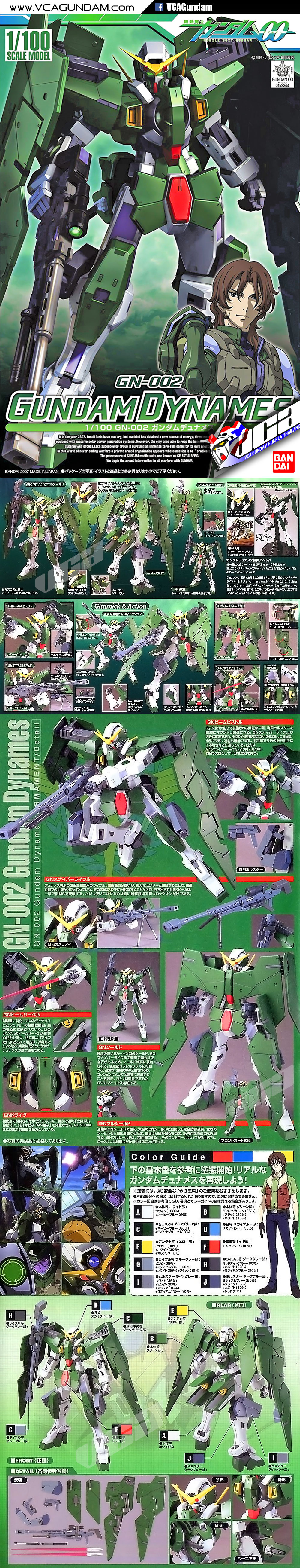 1/100 GUNDAM DYNAMES กันดั้ม ไดนามิส