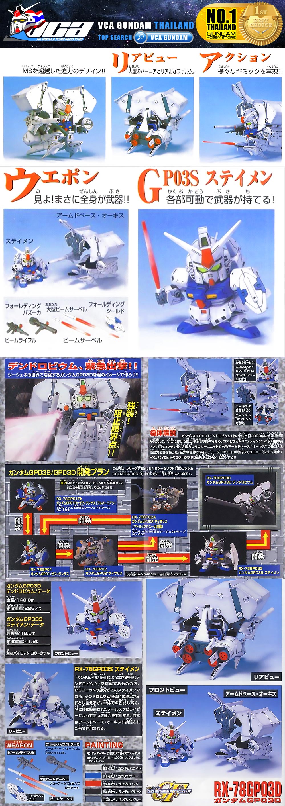 SD BB207 GUNDAM RX-78GP03D DENDROBIUM RX-78GP03D นโดรเบียม