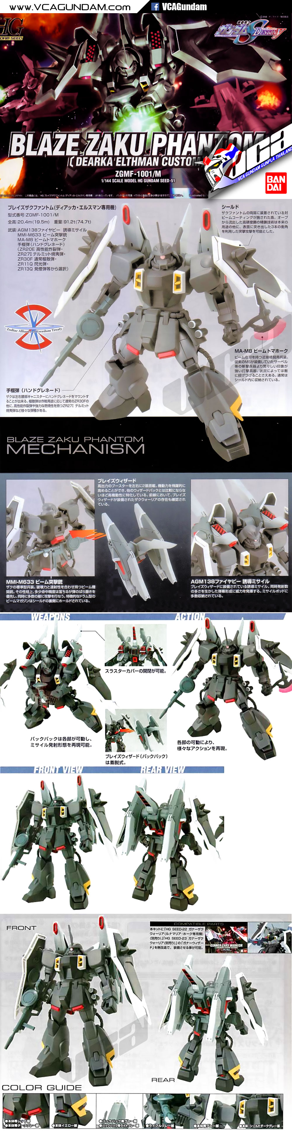 HG BLAZE ZAKU PHANTOM เบลซ ซาคุ แฟนทอม
