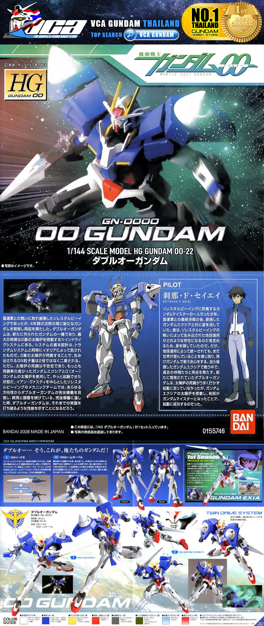 HG GN-0000 00 GUNDAM ดับเบิ้ลโอ กันดั้ม