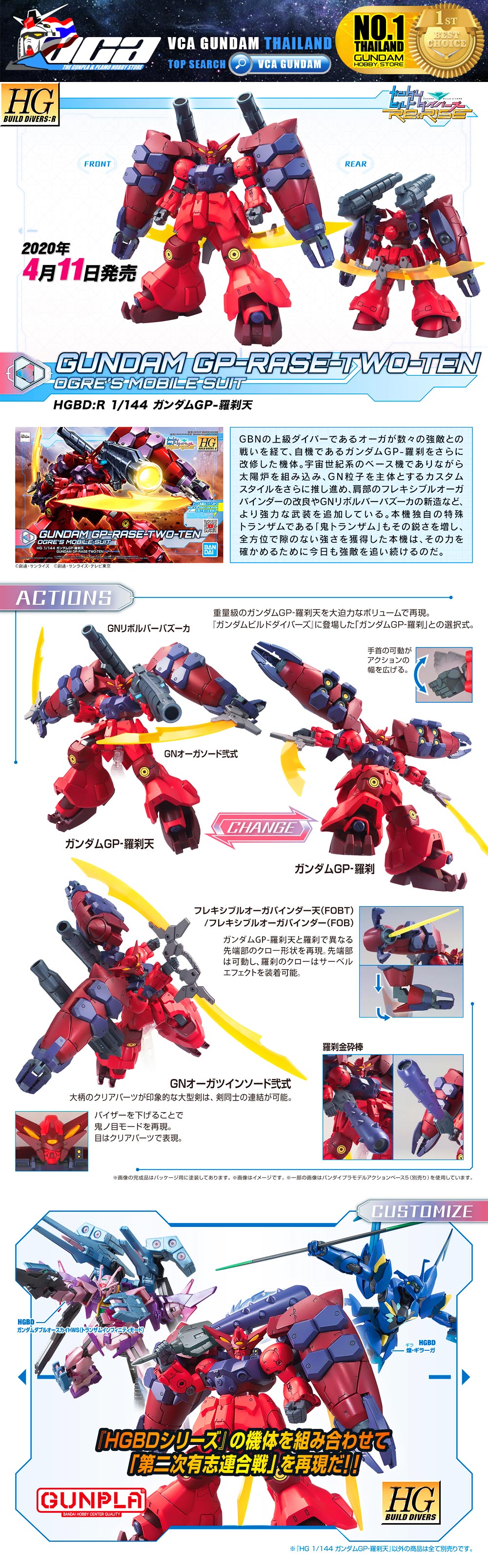HG RX-78GP02R GUNDAM GP-RASE-TWO-TEN