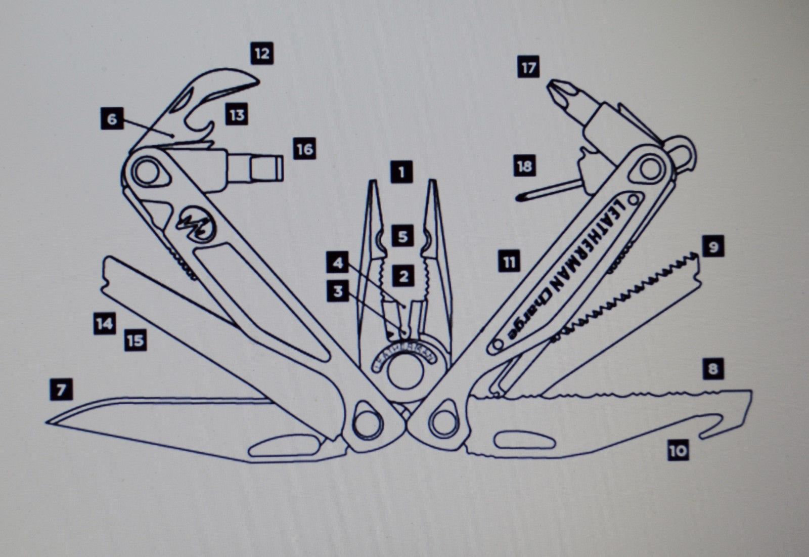 คีม มันติทูล Leatherman Charge ALX Multi – Tool Stainless Steel