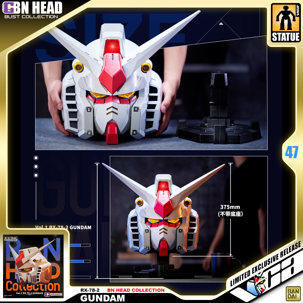 Bandai x BN Head Collection RX-78-22 GUNDAM : Inspired by LnwShop