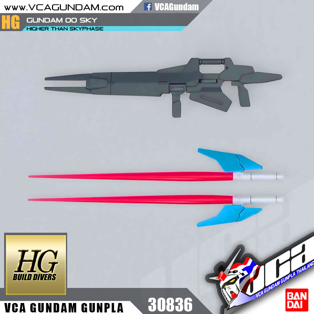 HG GUNDAM 00 SKY (HIGHER THAN SKYPHASE) กันดั้ม ดับเบิ้ล โอ สไกป์