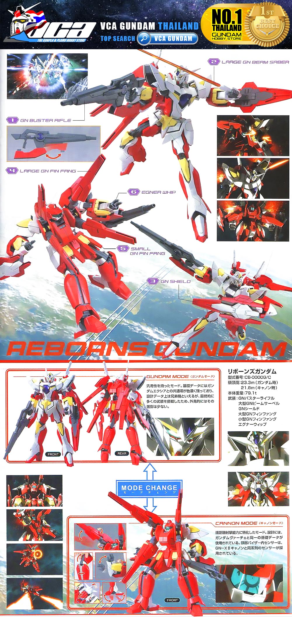HG REBORNS GUNDAM รีบอร์น กันดั้ม