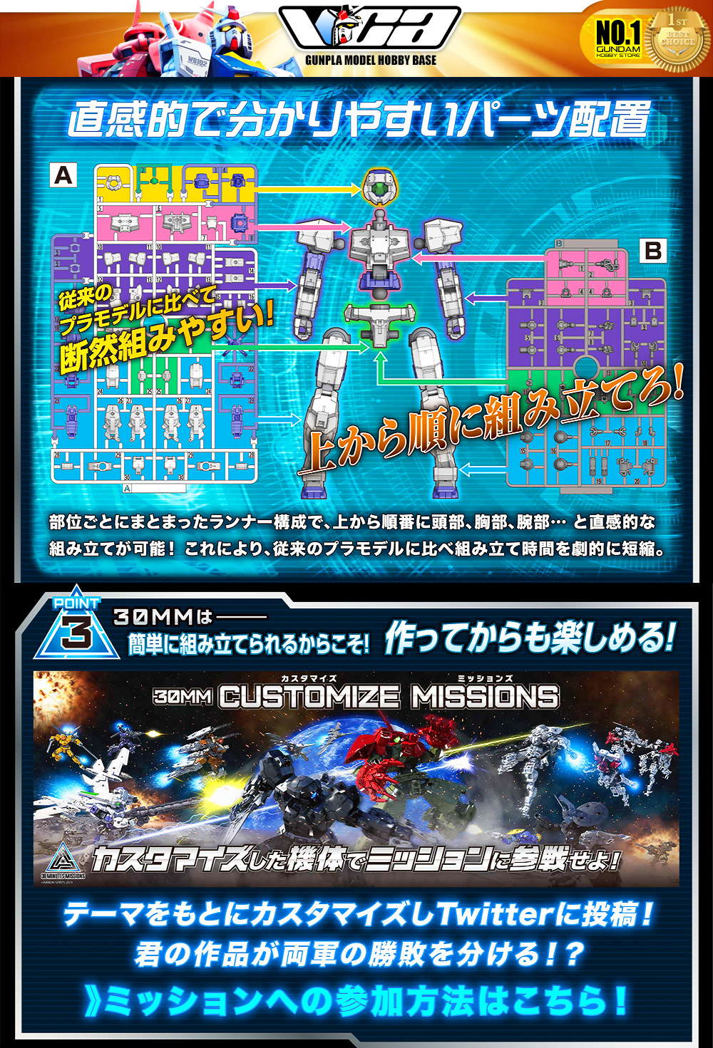 30 Minutes Missions Plamo Series 30MM BEXM-33QB VOLPANOVA QUAD BIKE VERSION30 Minutes Missions Plamo Series 30MM BEXM-33QB VOLPANOVA QUAD BIKE VERSION