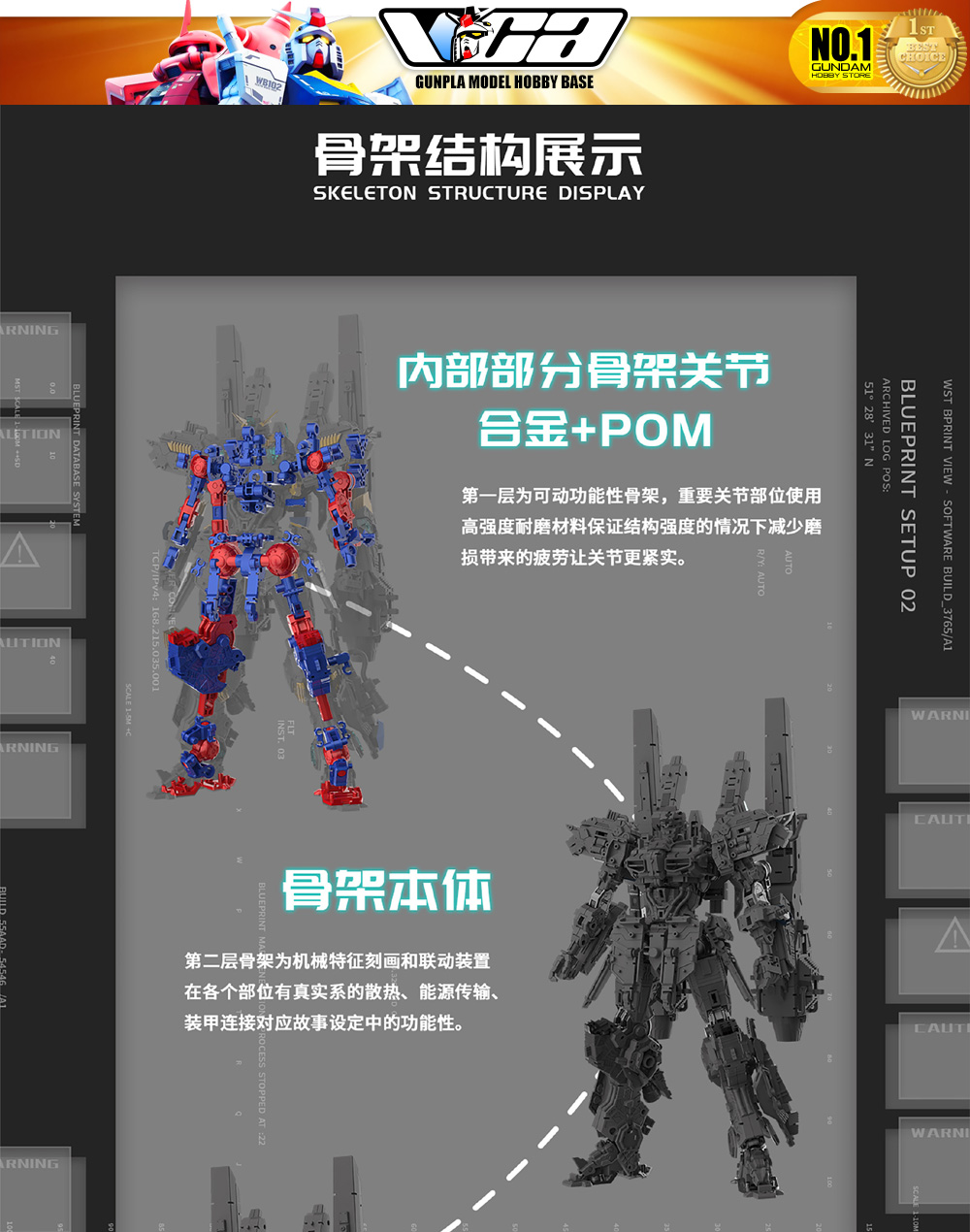 Eddas Asgard Master Grade MG Metal Build Structure Action Figure Model Toy VCA Gundam Bangkok Thailand