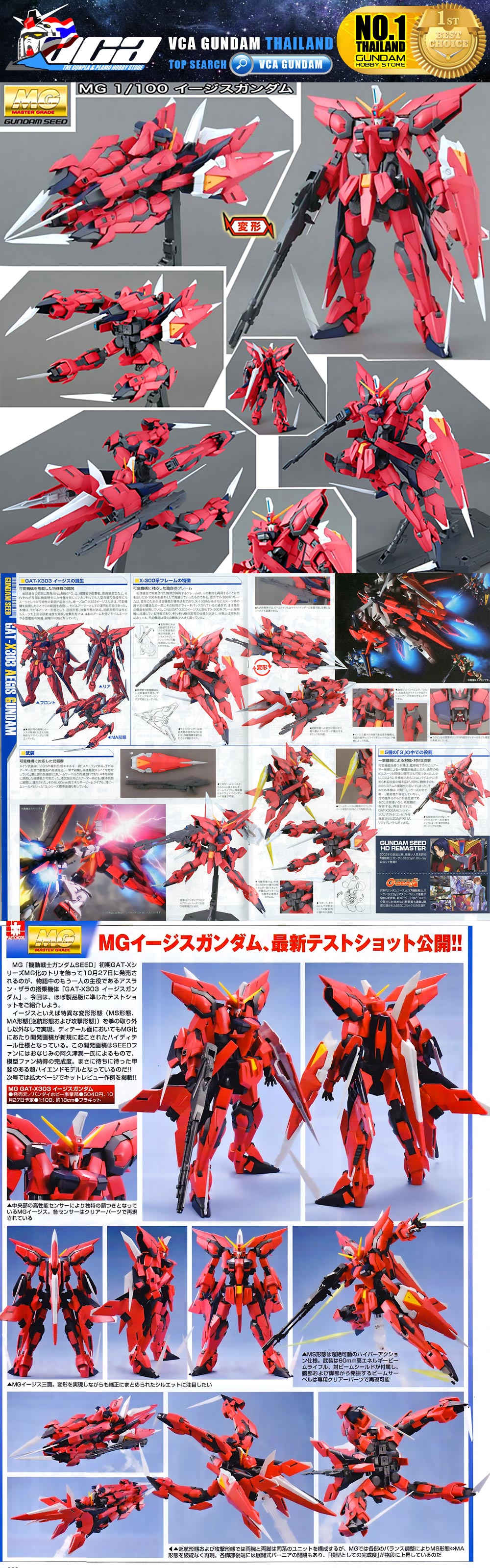 Bandai Gunpla Master Grade MG AEGIS GUNDAM เอจิส กันดั้ม