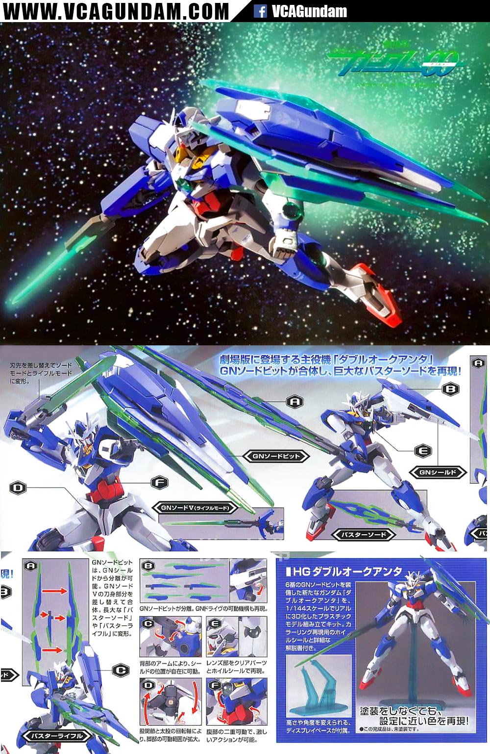 HG GNT-0000 QAN[T] ดับเบิ้ลโอ ควอนต้า