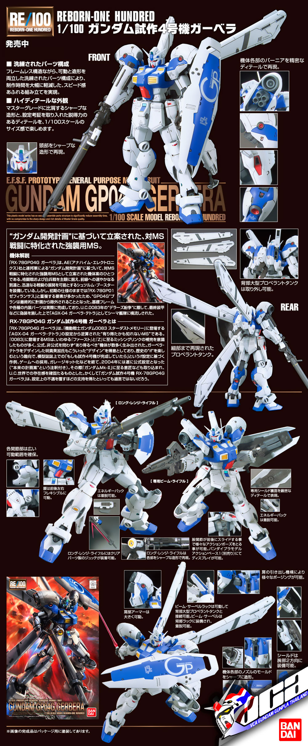 RE100 GUNDAM GP04 GERBERA กันดั้ม เกอเบร่า