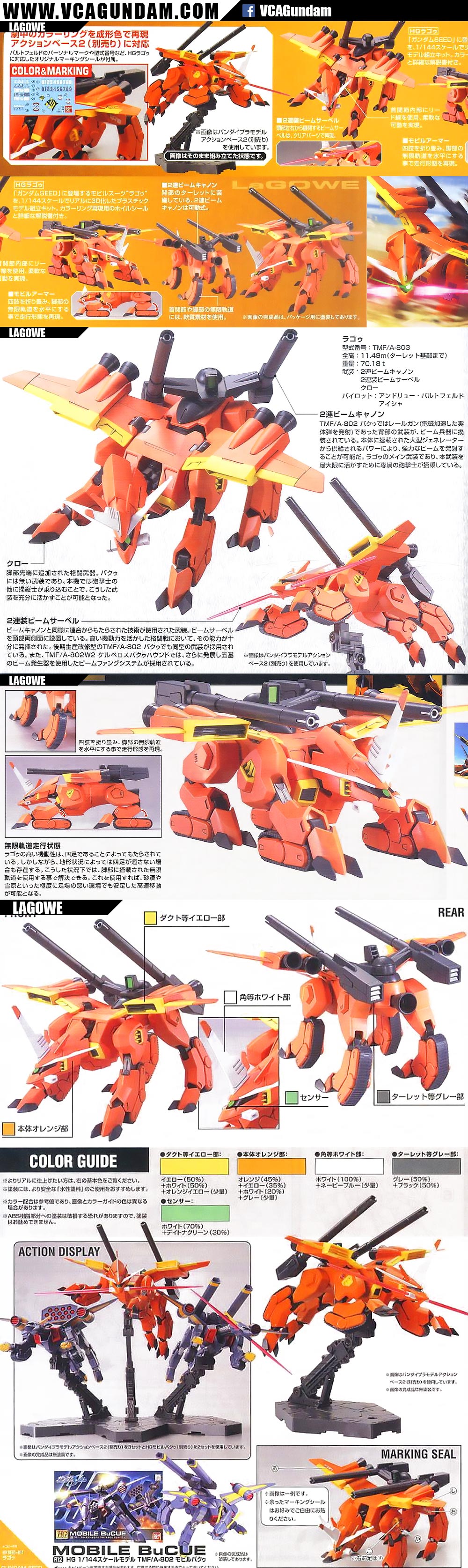 HG TMF/A-803 LAGOWE ลาโกวี