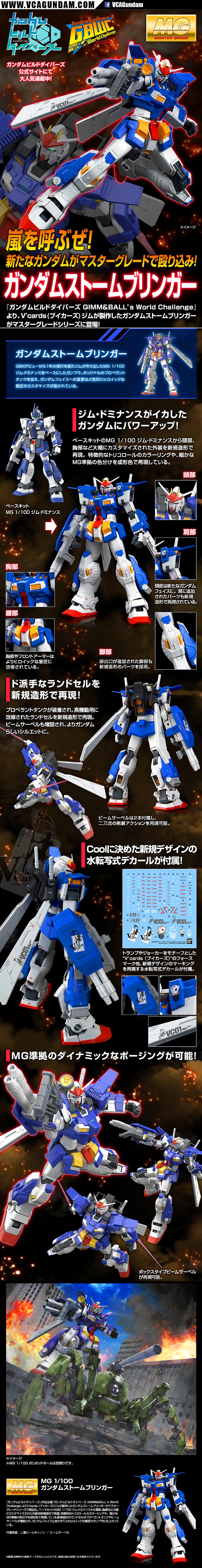 MG GUNDAM STORMBRINGER (GIMM'S MOBILE SUIT)