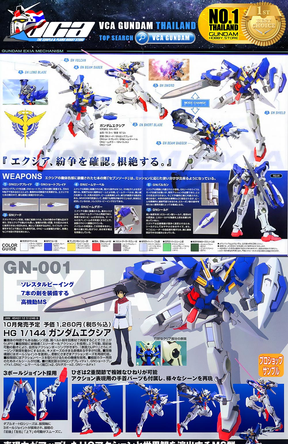 HG GUNDAM EXIA กันดั้ม เอ็กเซีย