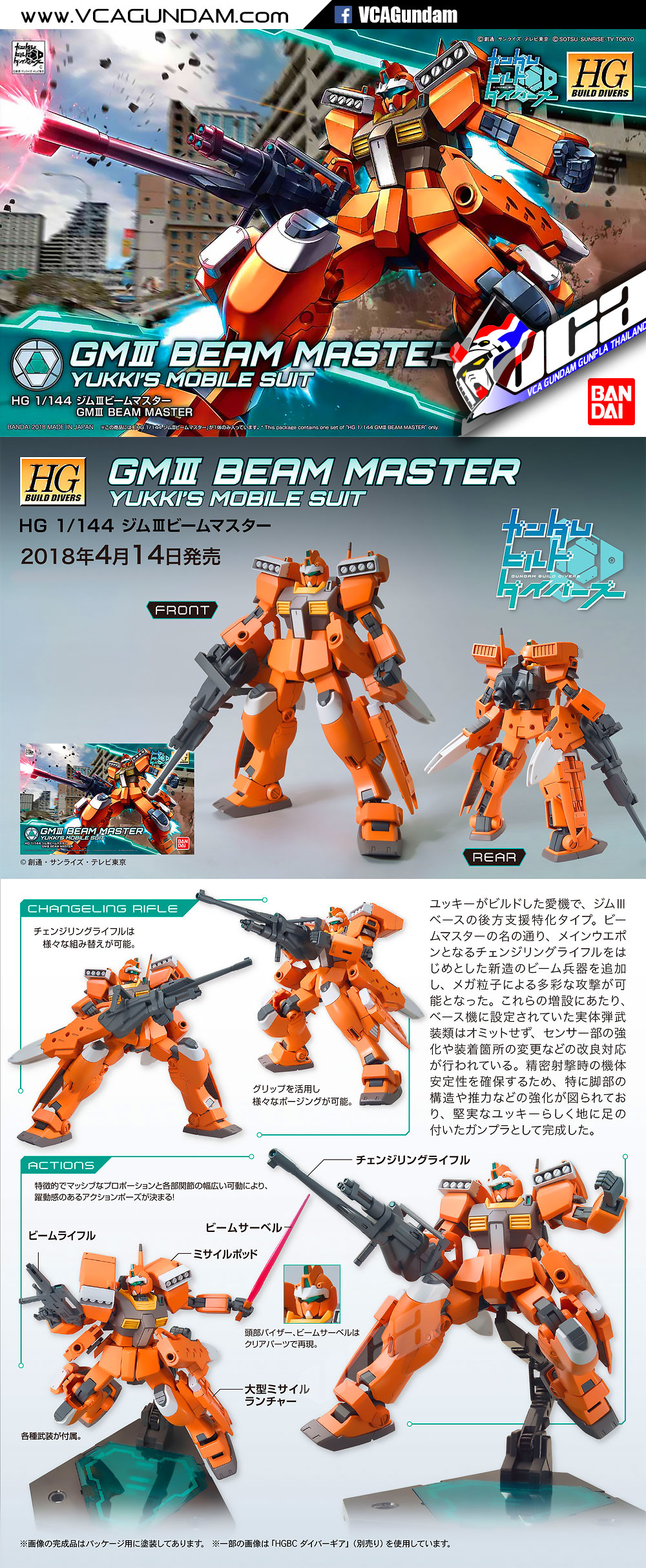 HG GM III BEAM MASTER GM III บีม มาสเตอร์