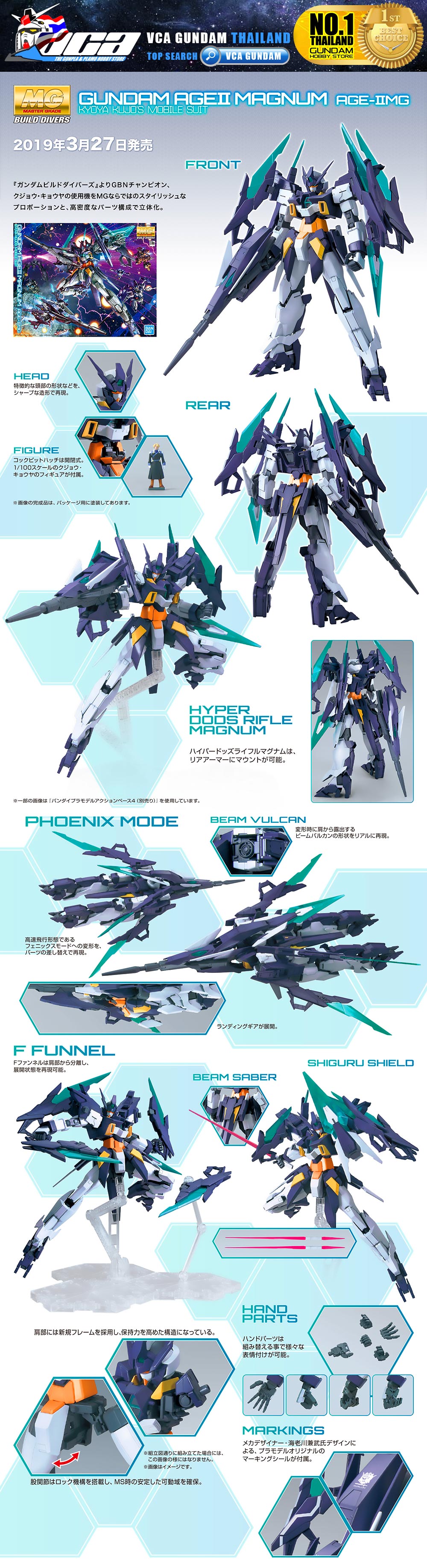 MG GUNDAM AGE II MAGNUM กันดั้ม เอช 2 แม็กนัม
