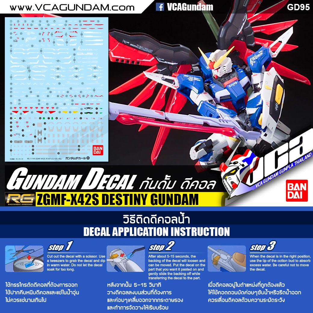 GUNDAM DECAL กันดั้ม ดีคอล | RG DESTINY GUNDAM