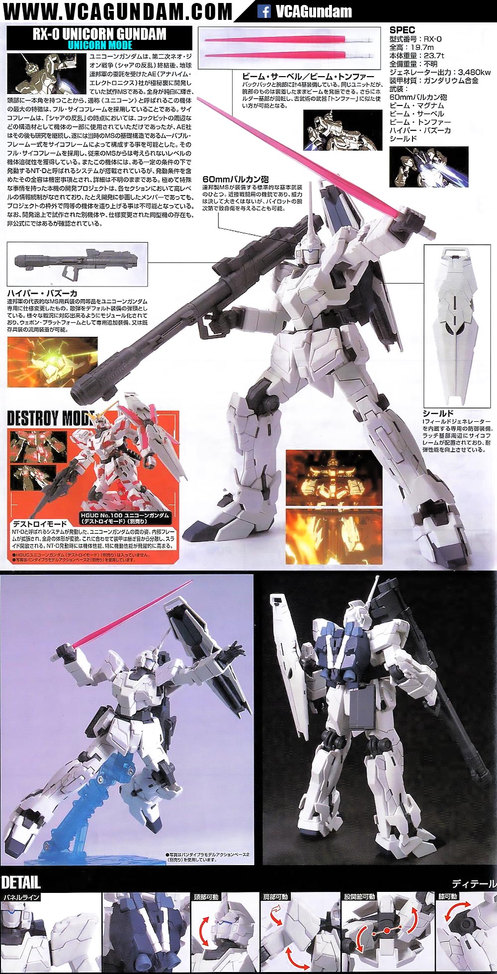 HG RX-0 UNICORN GUNDAM UNICORN MODE ยูนิคอร์น กันดั้ม