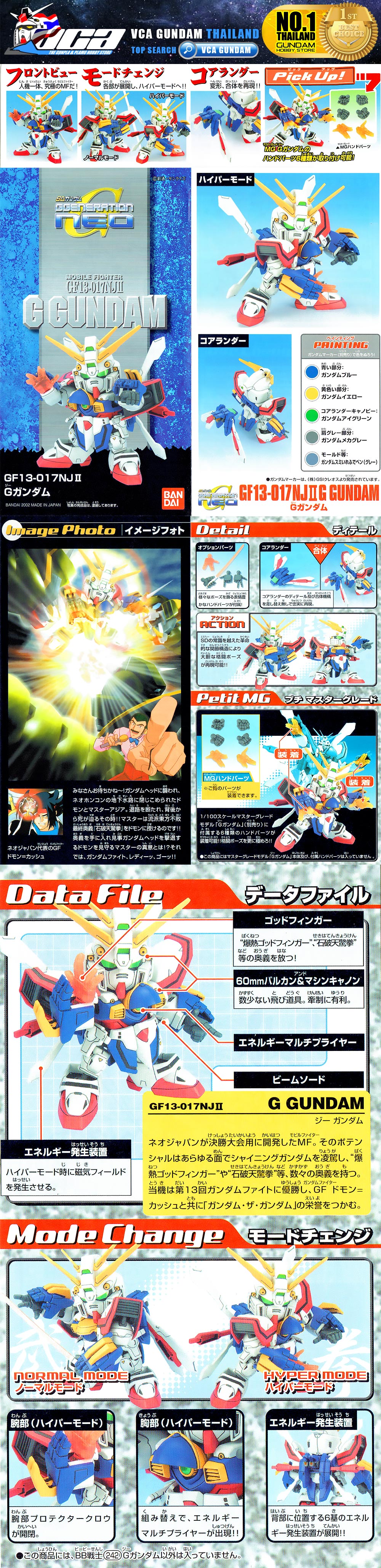 SD BB 242 GOD GUNDAM ก็อด กันดั้ม