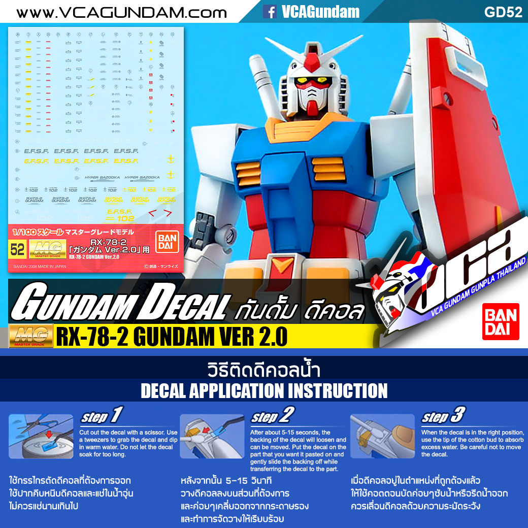 GUNDAM DECAL | MG RX-78-2 GUNDAM VER 2.0 กันดั้ม