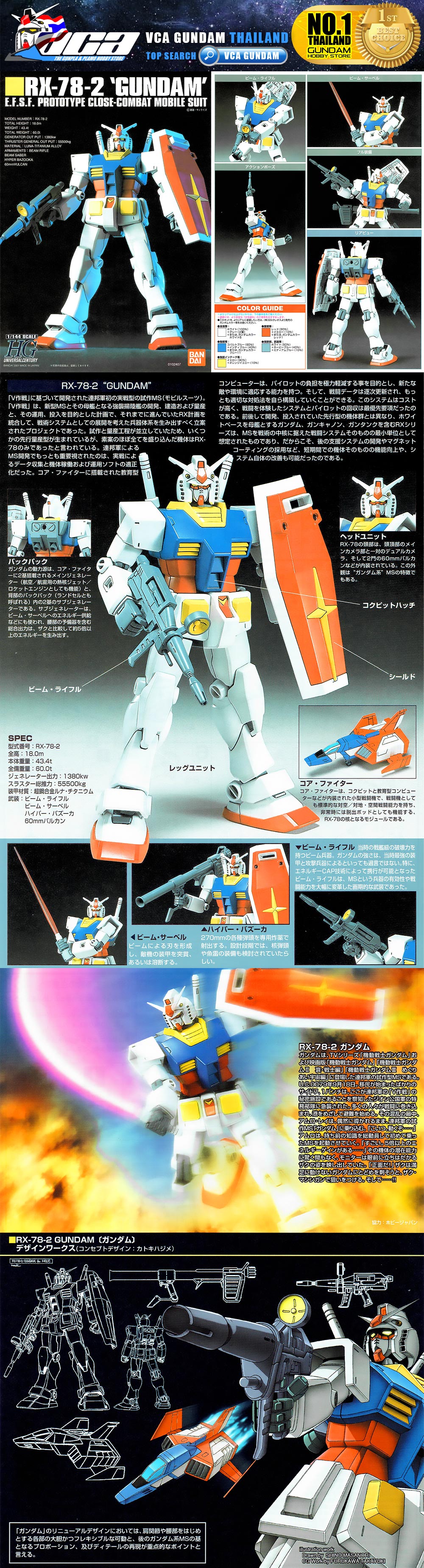 HG RX-78-2 GUNDAM กันดั้ม