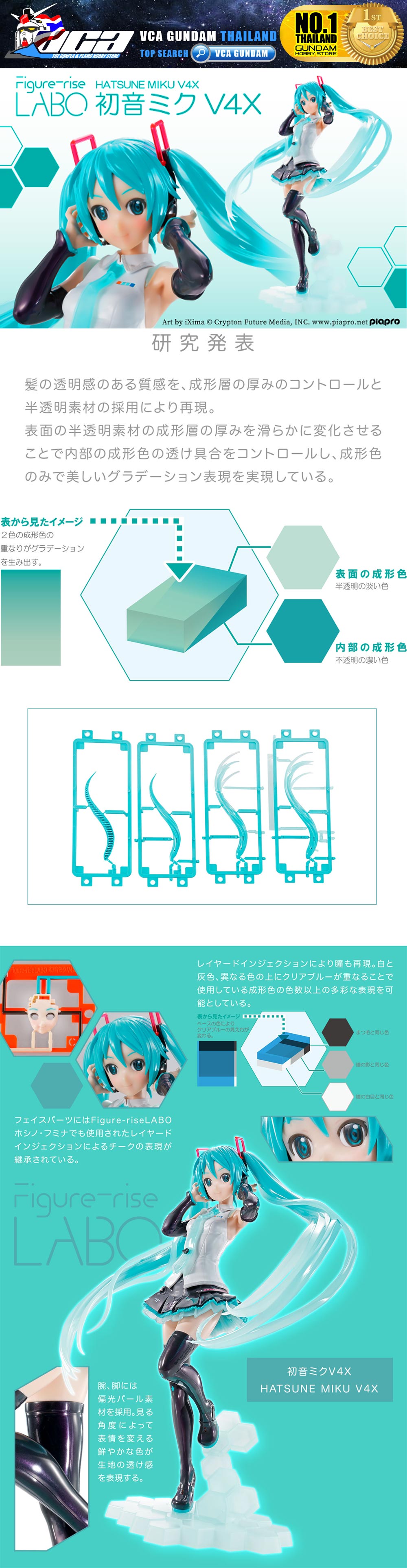 Figure-Rise Labo HATSUNE MIKU V4X ฮะสึเนะ มิกุ