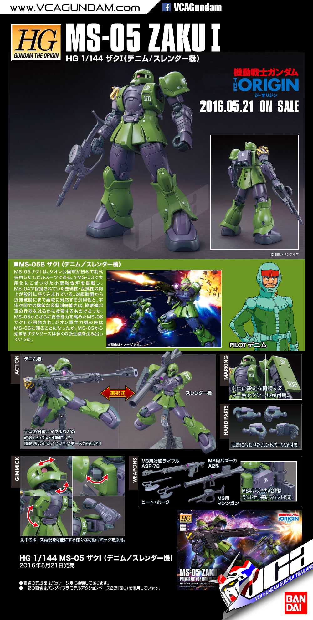 HG MS-05 ZAKU I (DENIM / SLENDER) ซาคุ 1