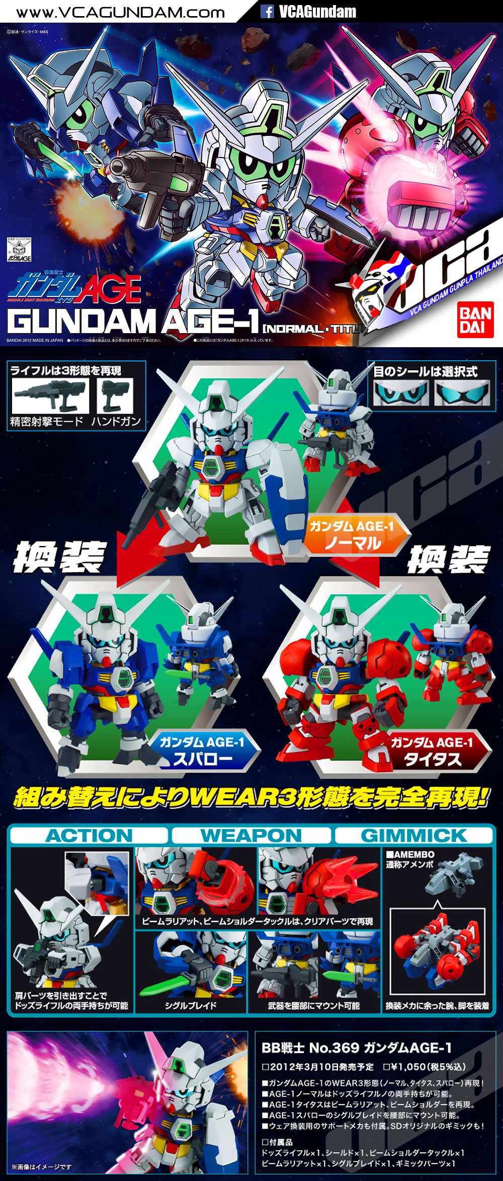 SD BB369 GUNDAM AGE-1 NORMAL / TITUS / SPALLOW กันดั้ม เอจ 1 นอร์มอล ไททัส สแปล์โล่