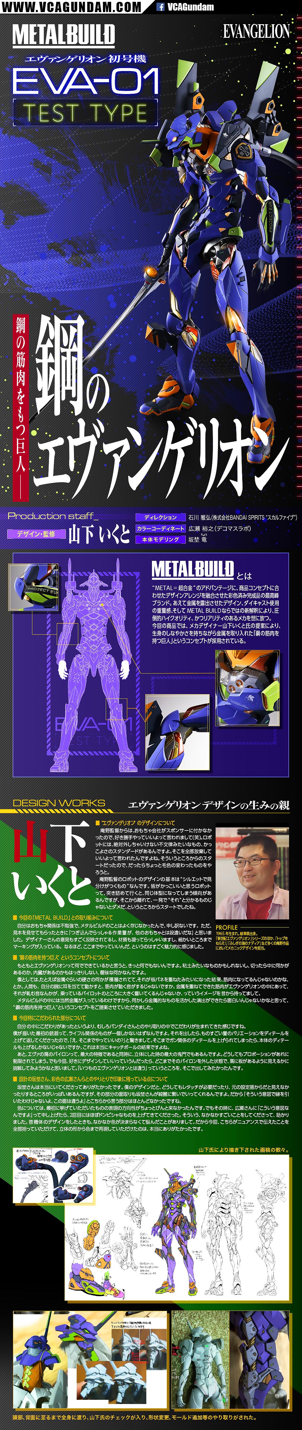 Metal Build EVA-01 EVANGELION TEST TYPE อีวานเกเลียน