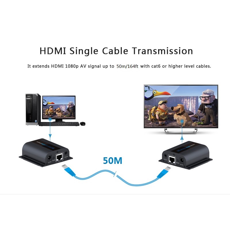 VANZEL รุ่น LE-H50 HDMI, IR EXTENDER 50M WITH EDID