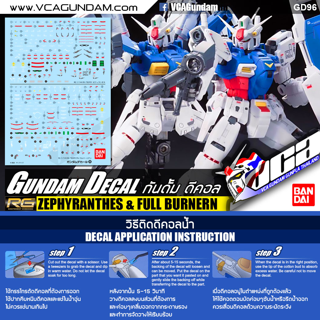 GUNDAM DECAL กันดั้ม ดีคอล | RG ZEPHYRANTHES & FULL BURNERN