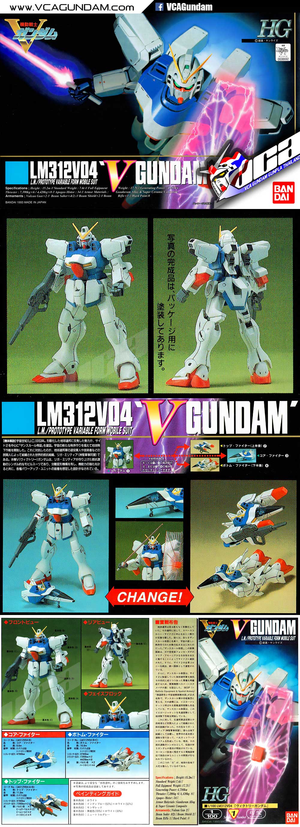 1/100 VICTORY GUNDAM วิคตอรี่ กันดั้ม