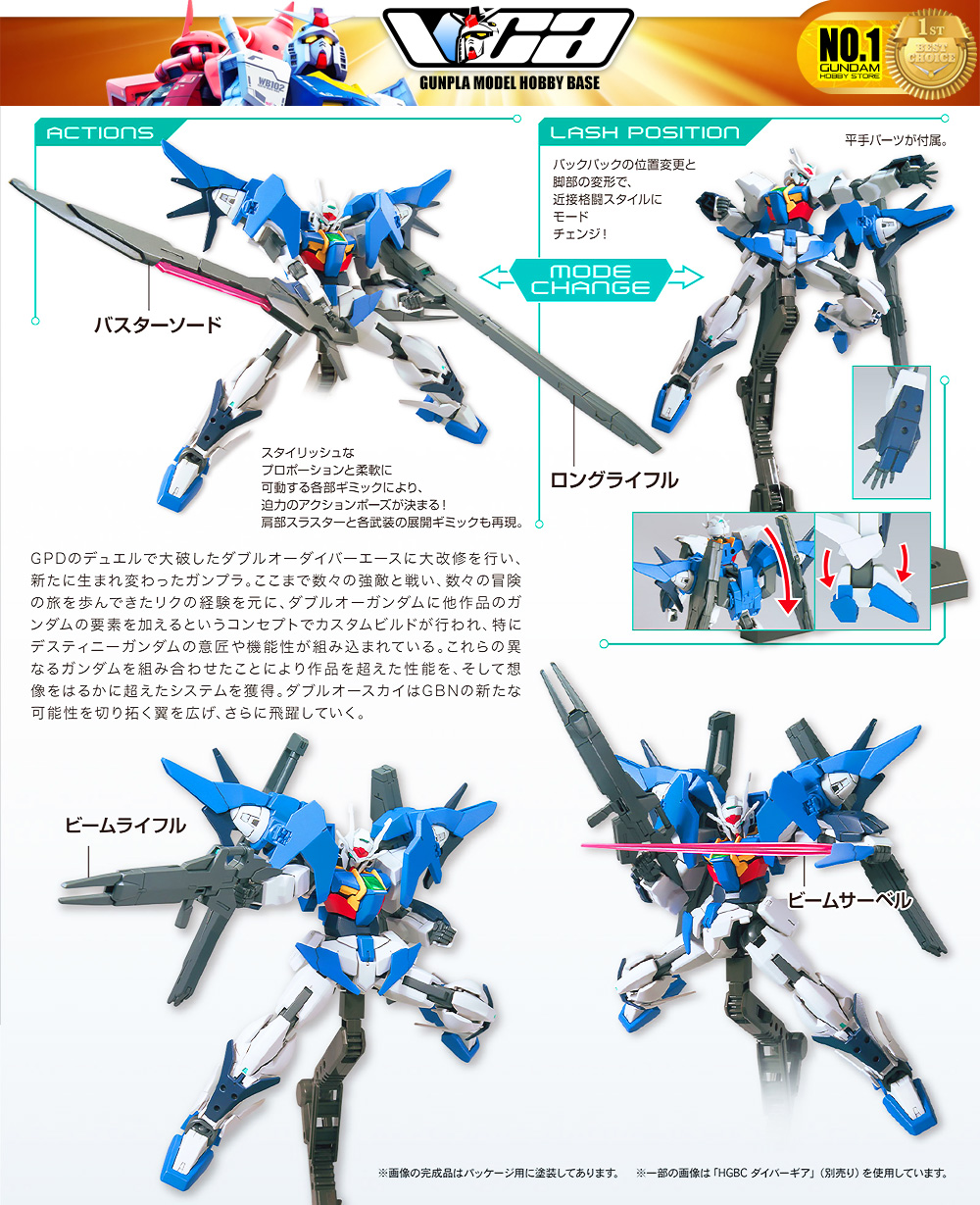Bandai High Grade Build Divers HG GN-0000DVR/S GUNDAM 00 SKY