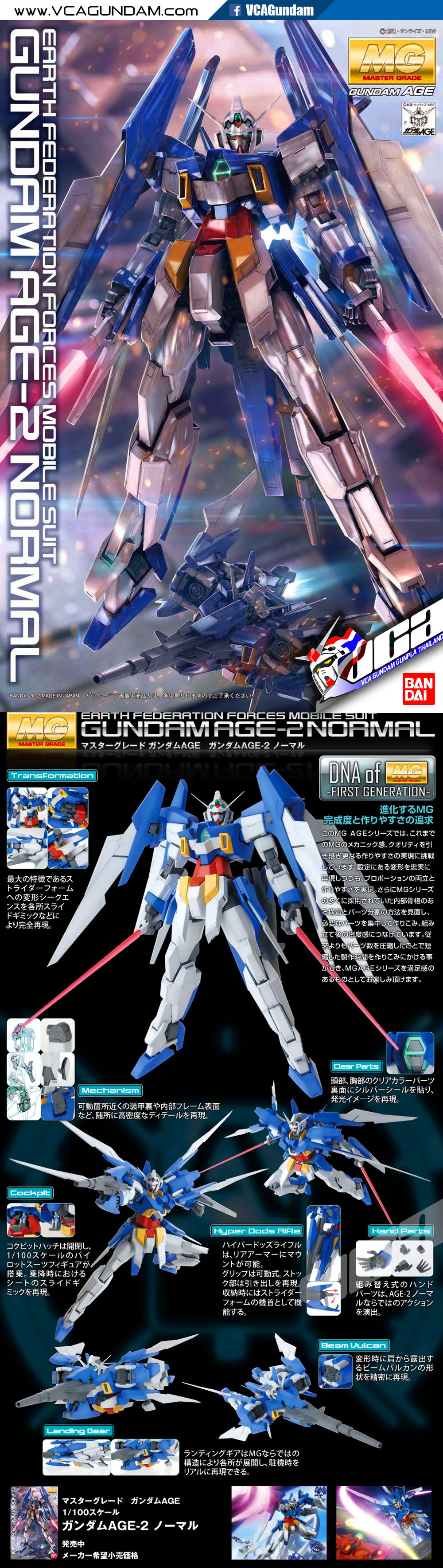 MG GUNDAM AGE-2 NORMAL กันดั้ม เอจ 2 นอร์มอล