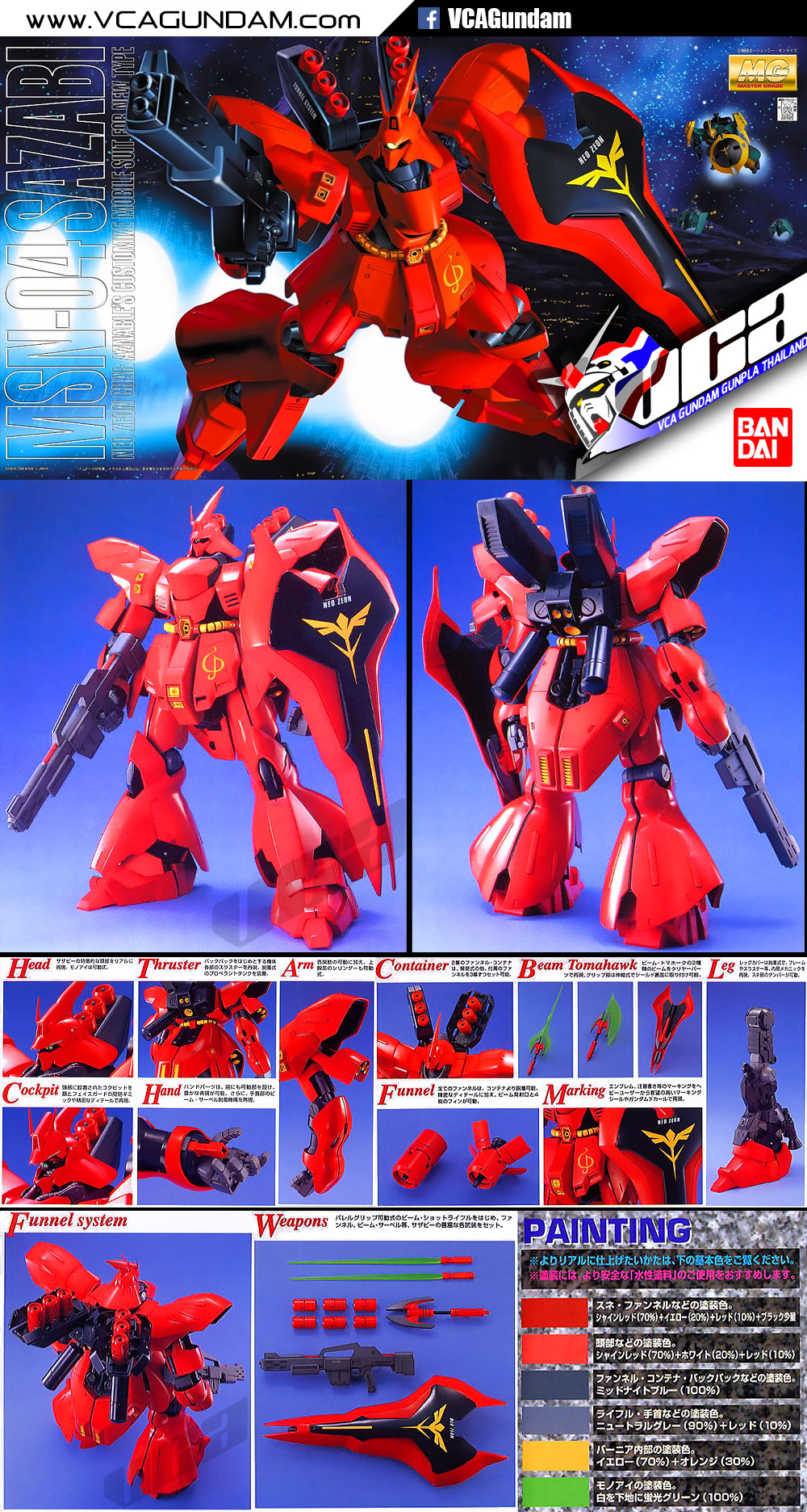 MG SAZABI ซาซาบิ
