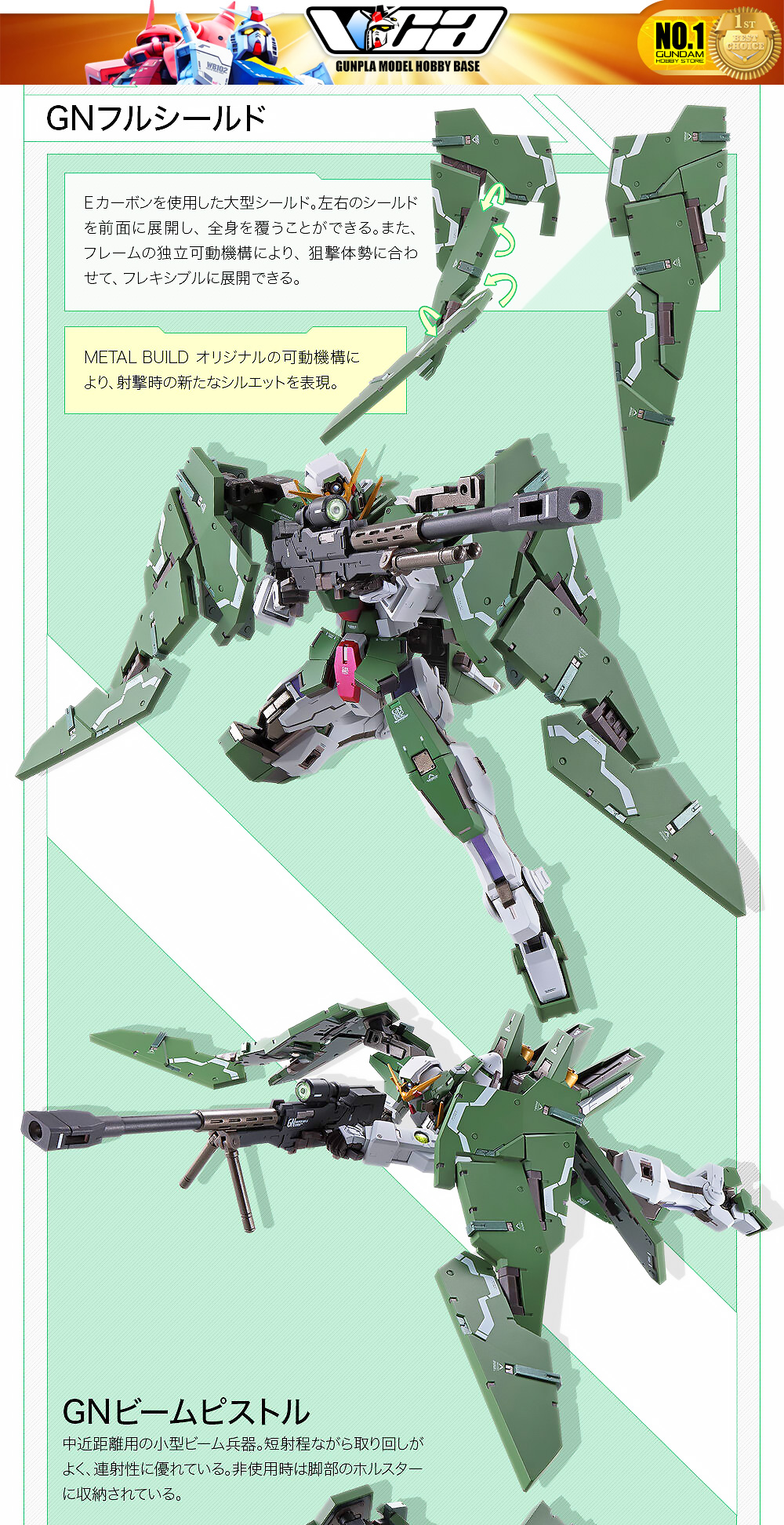 Premium Bandai® Premium Diecast Action Collectibles METAL BUILD GUNDAM DYNAMES & DEVISE DYNAMES