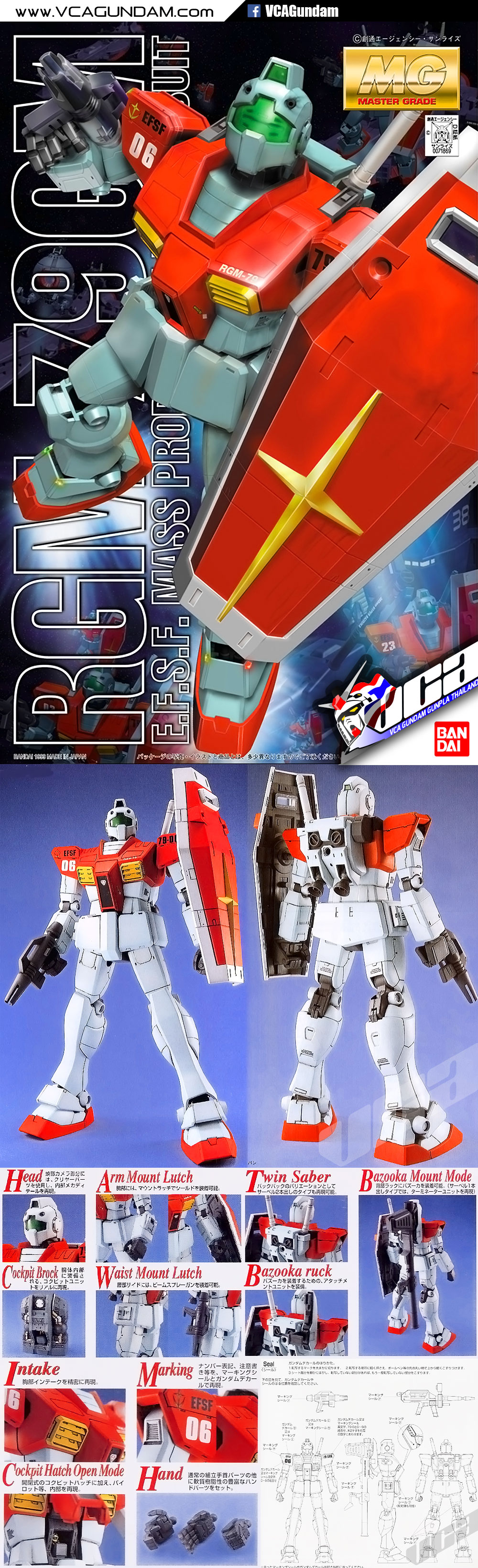 MG RGM-79 GM